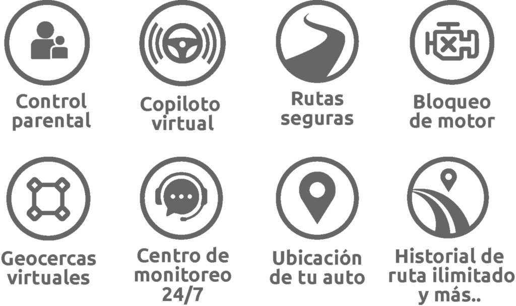 Funciones de la aplicación Quicklink